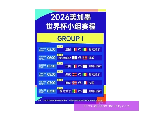 2026年世界杯球迷必看经典对决与焦点赛程全解析终极指南合集
